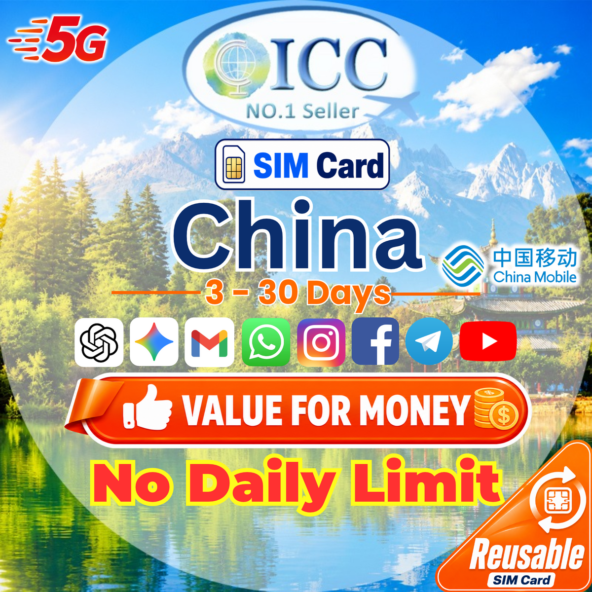 ICC SIM Card - China Mainland 3-30 Days Unlimited Data (No Daily Limit) - China Mobile Network│Can top up reuse
