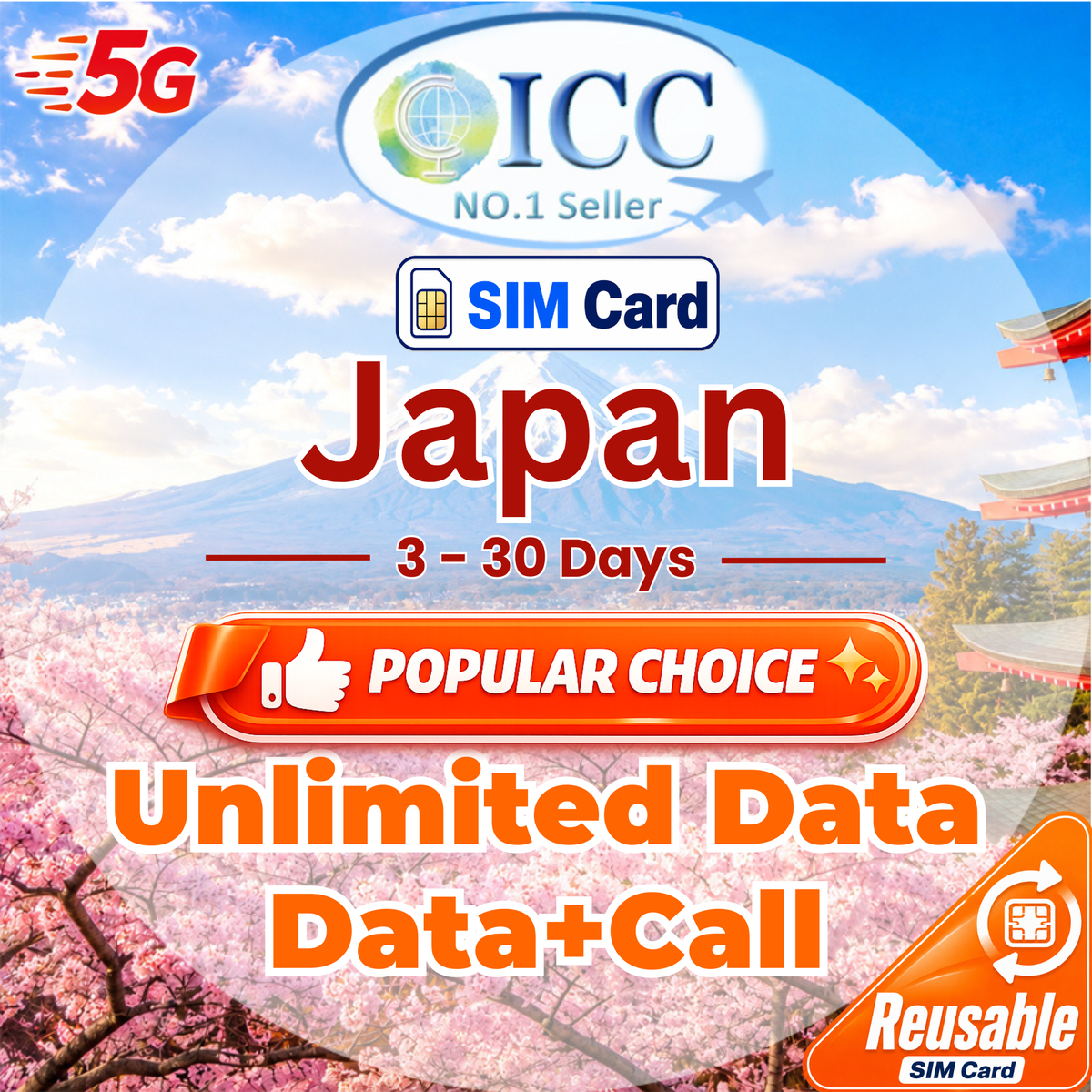 ICC SIM Card- Japan 3-30 Days Data SIM| Data+Call| Unlimited Data| KDDI/Softbank Dual Network| Daily Plan Can top up and reuse