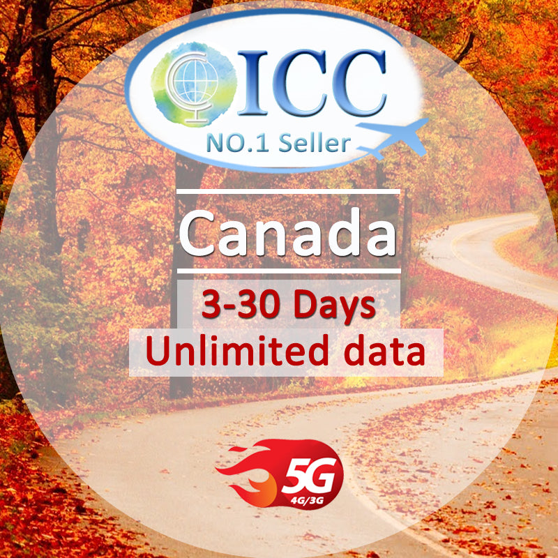 ICC SIM Card - Canada 3-30 Days Unlimited Data (Daily plan Can top up reuse)