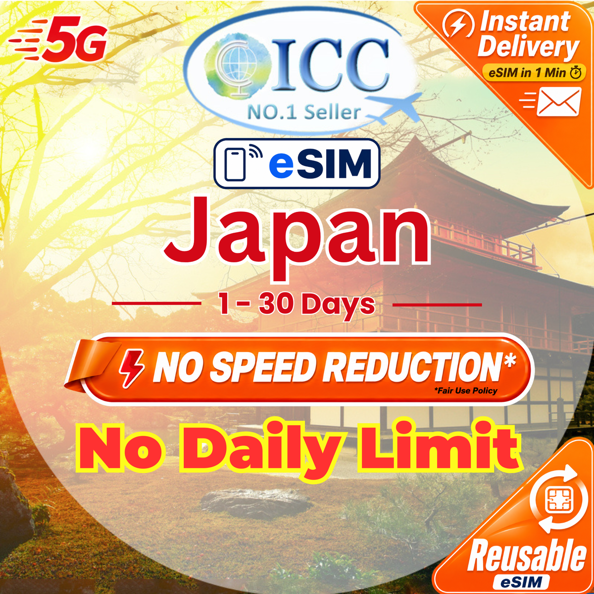 ICC eSIM - Japan 1-30 Days High Speed No Daily Limit Unlimited Data (Softbank/KDDI) (24/7 auto deliver eSIM ) Can top up reuse