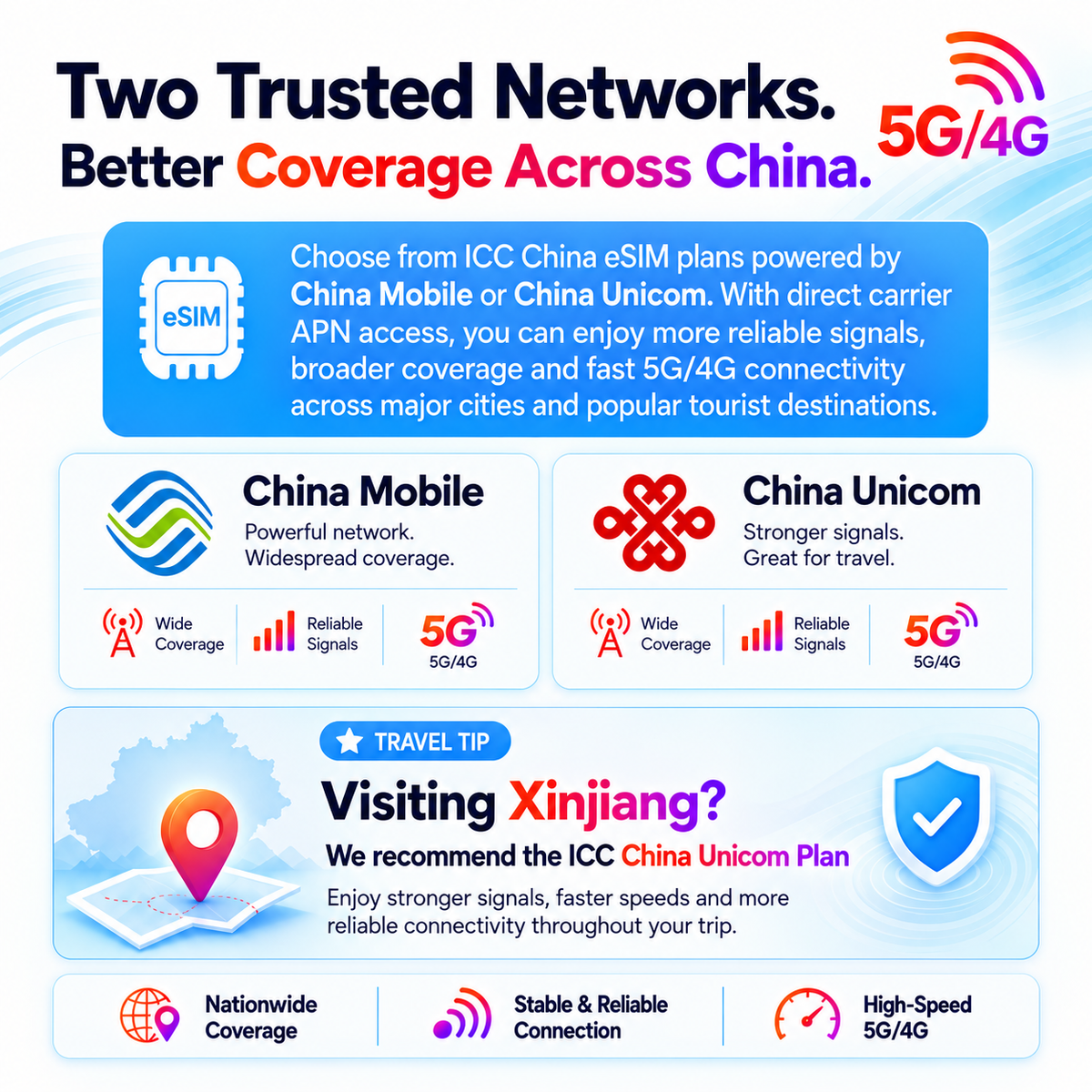 ICC eSIM - China Mainland & HK/China, HK & Macau 1-30 Days Unlimited Data-China Unicom & China Mobile Network (Support Tiktok)