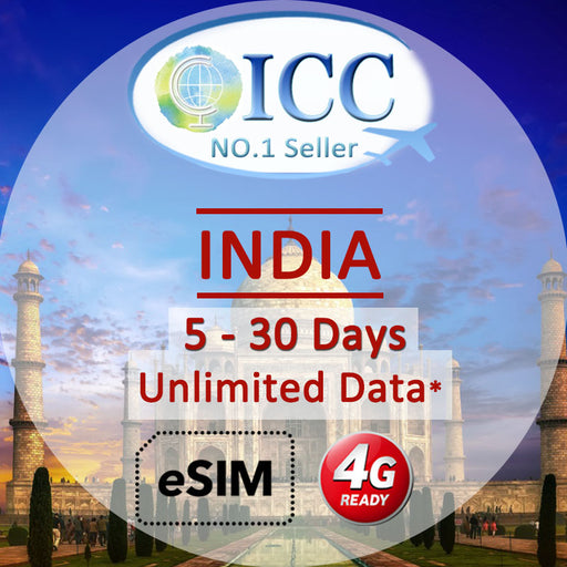 ICC eSIM - India 1-30 Days Unlimited Data SIM (24/7 auto deliver eSIM )