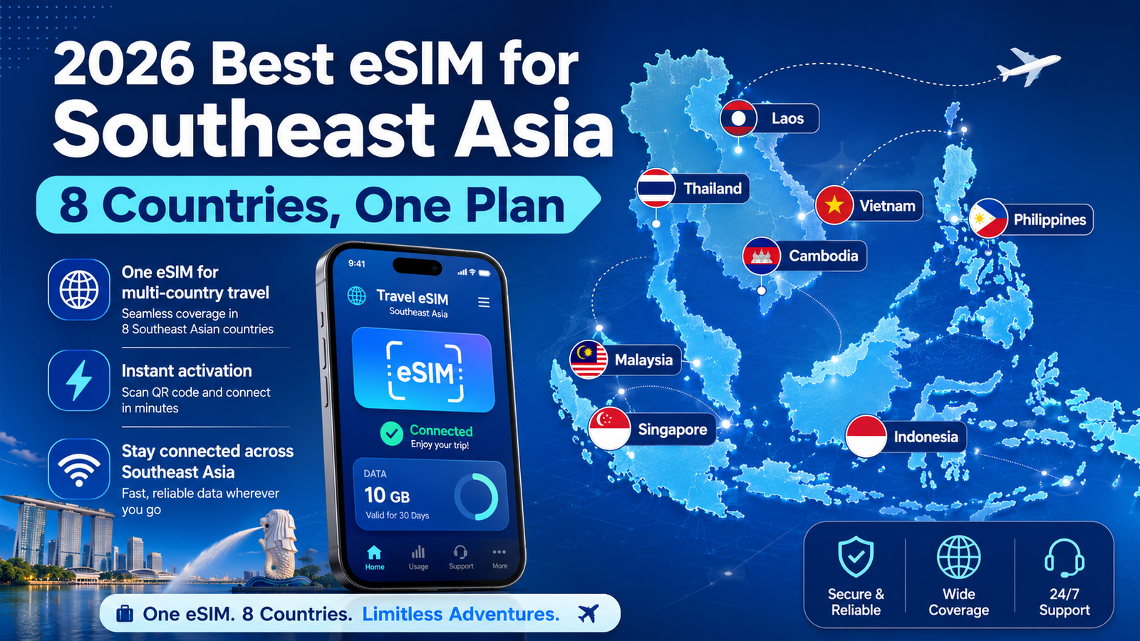 026 Best eSIM for Southeast Asia: 8 Countries, One Plan