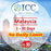 ICC SIM Card - Malaysia 1-30 Days Unlimited 5G/4G Data (No daily limit*)