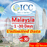 ICC SIM Card - Malaysia 1-30 Days Unlimited Data（Can Top Up Resue）