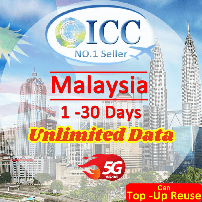 ICC SIM Card - Malaysia 1-30 Days Unlimited Data（Can Top Up Resue）