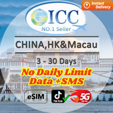 ICC eSIM - China/China Mainland & HK/China, HK & Macau 1-30 Days Data+SMS -China Unicom & China Mobile Network (Support Tiktok /DI DI/Chatgpt)