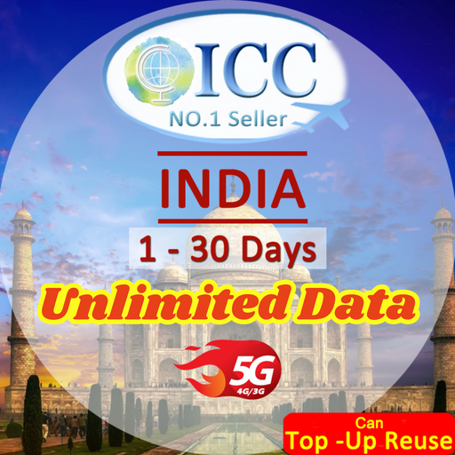 ICC SIM Card - India 1-30 Days Unlimited Data