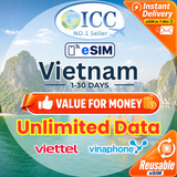 ICC eSIM - Vietnam 1-30 Days Unlimited Data |Can Top up reuse