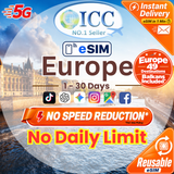 ICC eSIM - Europe (EU-D+) 1-30 Days Total Data SIM - Include Turkey/Balkans*