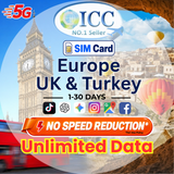 ICC SIM Card - Europe & Turkey 3-30 Days Unlimited Data SIM (EU-I)