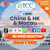 ICC eSIM - China/China Mainland & HK/China, HK & Macau 1-30 Days Data+SMS -China Unicom & China Mobile Network (Support Tiktok /DI DI/Chatgpt)