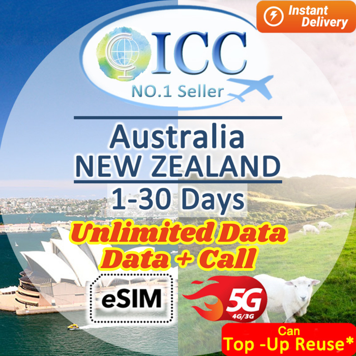 ICC eSIM - Australia & New Zealand 1-30 Day Data│Unlimited Data│Data+Call│Daily plan can top up reuse