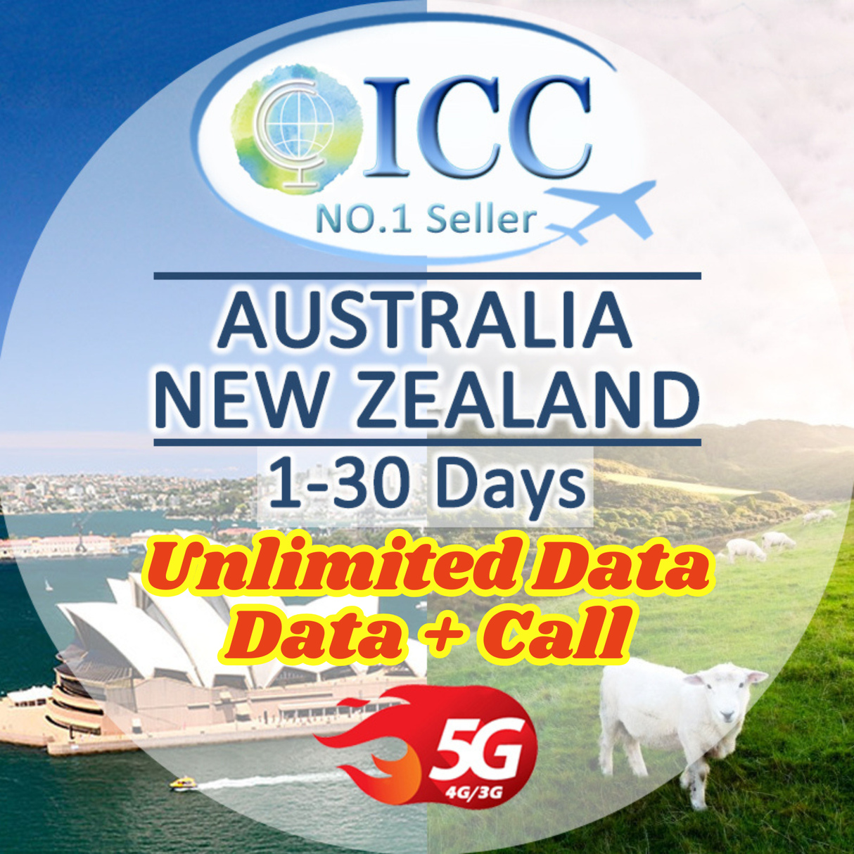 ICC SIM Card - Australia & New Zealand 1-30 Days Unlimited Data│Data+ Call