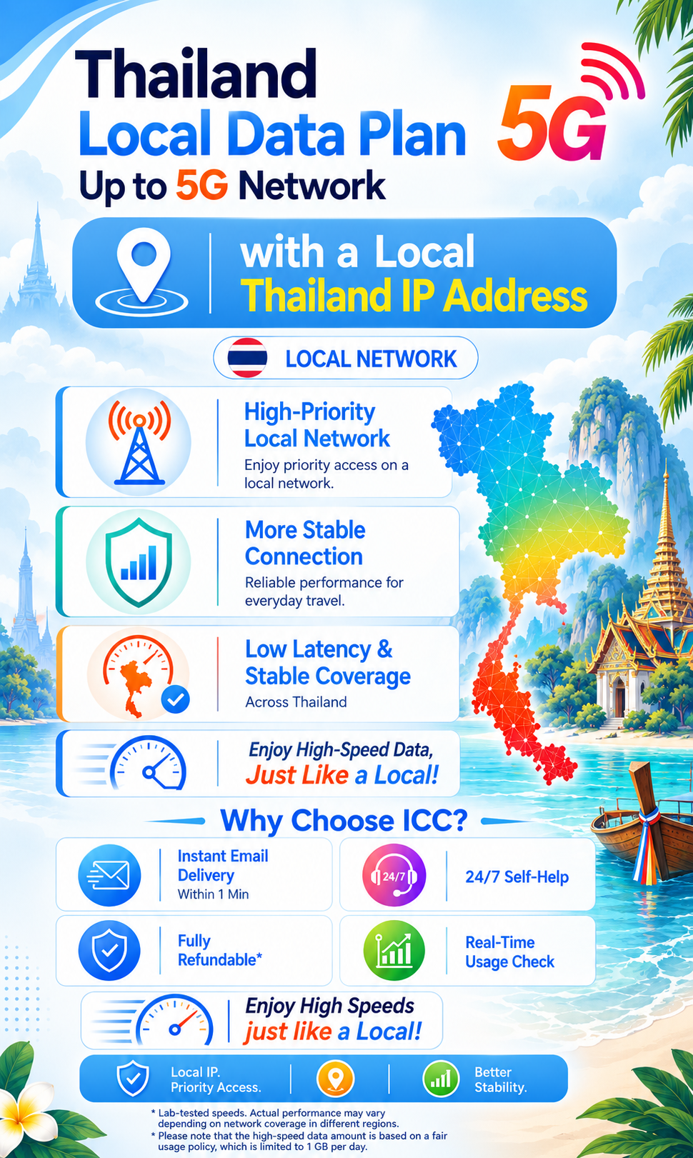 ICC eSIM - Thailand 1-15 Days Unlimited Data + Call* (Network: DTAC/Truemove)