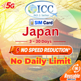 ICC SIM Card - Japan 3-30 Days High Speed Data No Daily Limit Unlimited Data|Softbank/KDDI Network|Can Top Up Reuse
