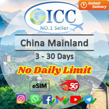 ICC eSIM - China Mainland 1-30 Days Unlimited Data-China Mobile Network