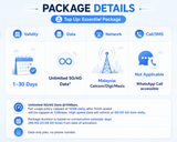 ICC-Top Up- Malaysia 1-30 Days Unlimited Data(Daily Plan)|Unlimited 5G/4G Data Plan| Top up