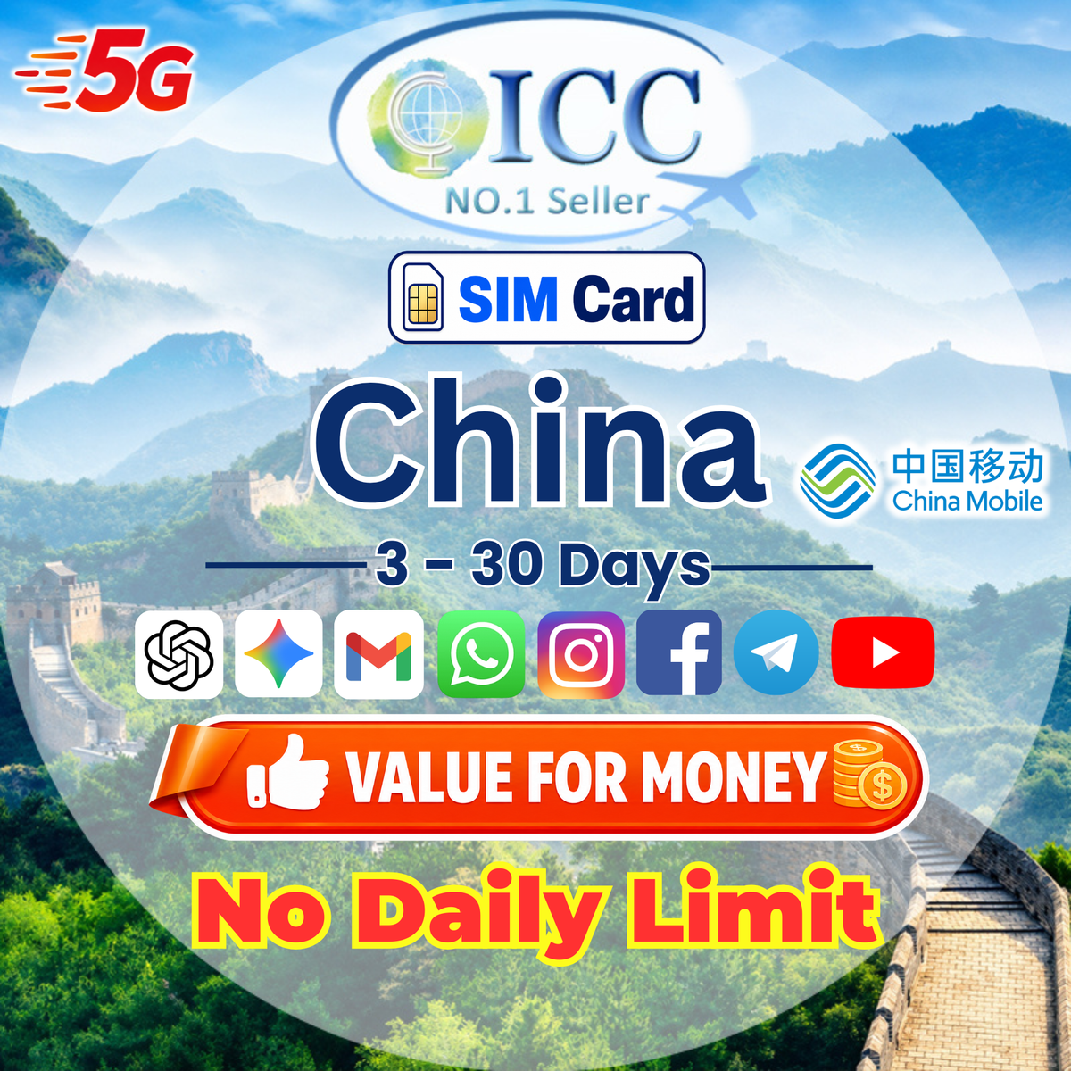 ICC SIM Card- China Mainland 3-30 Days Unlimited Data-China Mobile Network