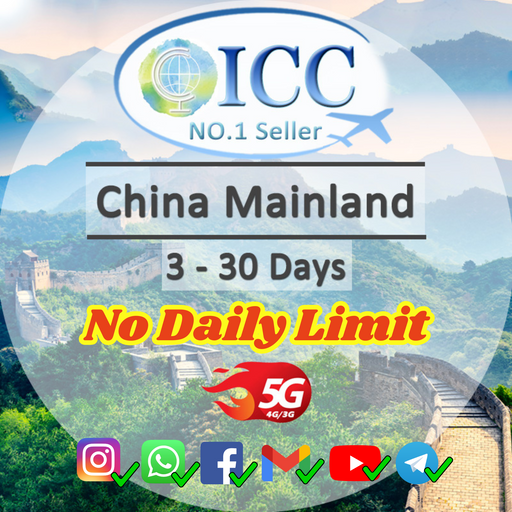 ICC SIM Card - China Mainland 3-30 Days Unlimited Data-China Unicom/China Mobile Network