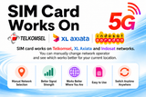 ICC SIM Card - Indonesia 1-30 Days Unlimited Data (Telkomsel/XL Network)