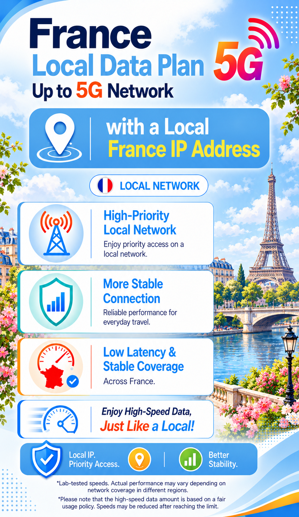 ICC eSIM - France 7-30 Days 20GB/50GB/100GB/200GB Data + Call