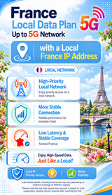 ICC eSIM - France 7-30 Days 20GB/50GB/100GB/200GB Data + Call