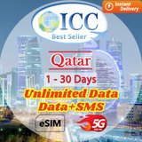 ICC eSIM - Qatar 1-30 Days Unlimited Data SIM
