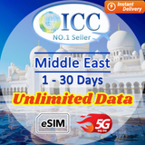 ICC eSIM - Middle East 1-30 Days Unlimited Data