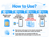 ICC SIM Card - HK & Macau 1-28 Days Unlimited Data