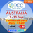 ICC eSIM - Australia 1-30 Days Unlimited Data | Data +Call| Data only plan can top up reuse