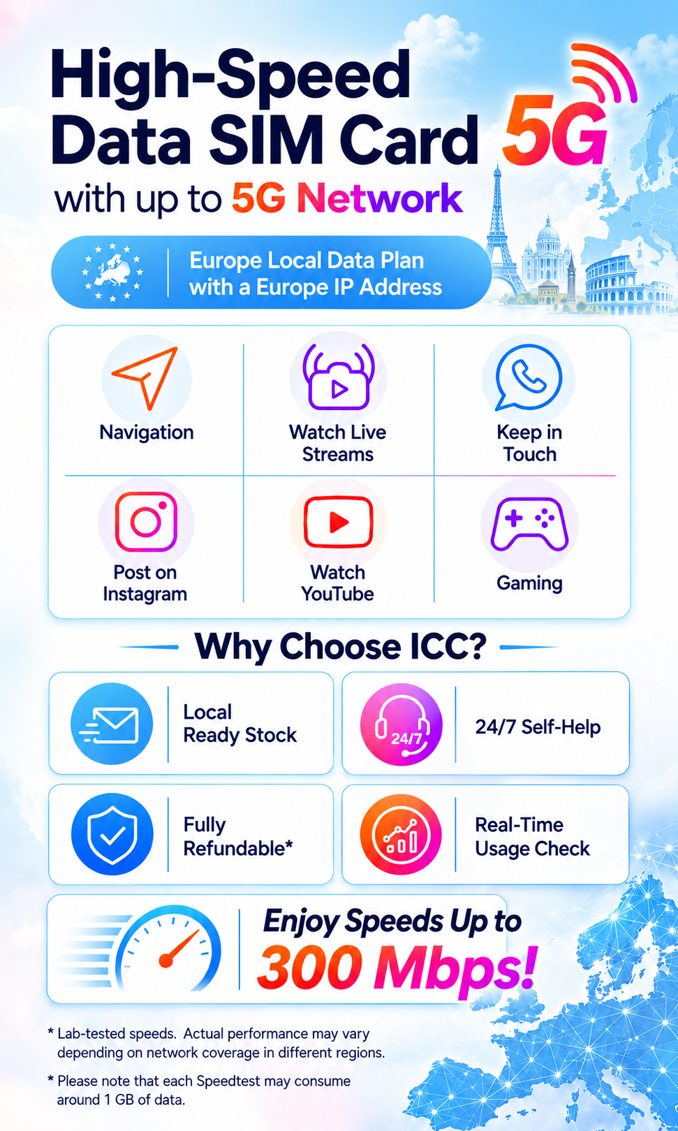 ICC SIM Card - Europe EU-C 7-30 Days 20GB/50GB/100GB 5G/4G Data + Local Call + Int'l Call┃Best Coverage