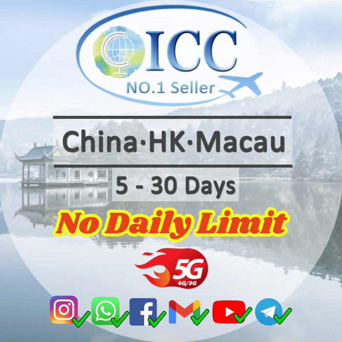 ICC SIM Card - China mainland,HK & Macau 5-30 Days Unlimited Data - China Unicom Network | Good for Xinjiang
