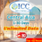ICC SIM Card - Central Asia 1-30 Days Unlimited Data (Kazakhstan, Uzbekistan, Tajikistan, Kyrgyzstan)
