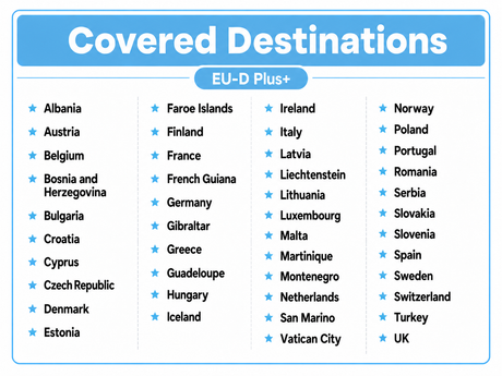 ICC eSIM - Europe EU-D 1-30 Days Unlimited Data - Include Turkey/Balkans*