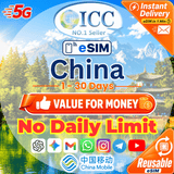 ICC eSIM - China Mainland 1-30 Days Data SIM (No Daily Limit)- China Mobile Network