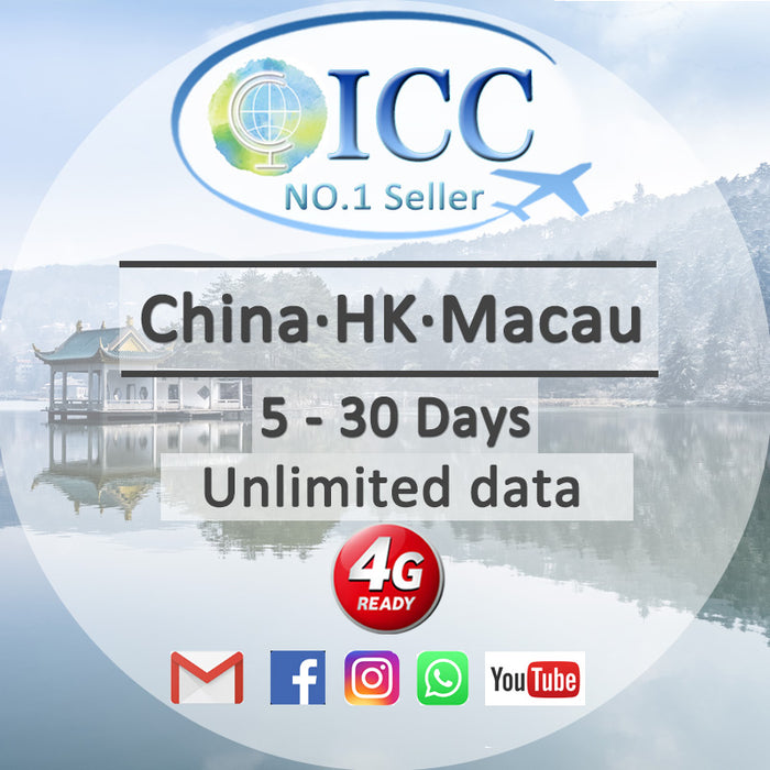 ICC SIM Card - China mainland,HK & Macau 5-30 Days Unlimited Data - China Unicom Network