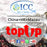 ICC-Top Up- China Mainland+HK+Macau 3- 15 Days Unlimited Data
