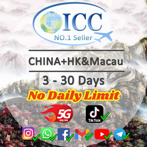 ICC SIM Card - China Mainland & HK/ China, HK & Macau 1-30 Days Unlimited Data-China Unicom/China Mobile Network(Support Tiktok)