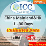 ICC eSIM - China Mainland & HK 1-30 Days Unlimited Data - China Mobile Network/Can top up Reuse