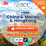 ICC eSIM - China Mainland & HK/China, HK & Macau 1-30 Days Unlimited Data-China Unicom & China Mobile Network (Support Tiktok)