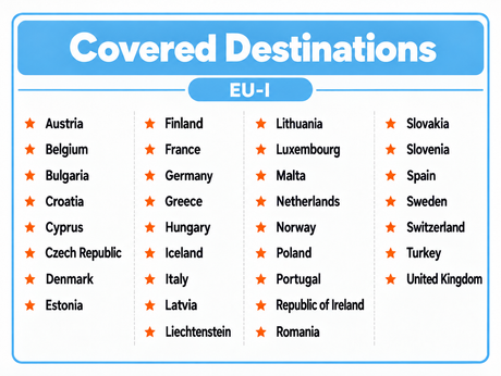 ICC SIM Card - Europe & Turkey 3-30 Days Unlimited Data SIM (EU-I)