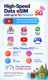 ICC eSIM - Vietnam 1-30 Days Data SIM| Data+Call* | Local Network| Local plan can use Tiktok