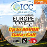 ICC eSIM - Europe EU-C 5-30 Days 20GB/50GB/100GB/200GB/500GB Data Only│Data + Call│Best coverage│Can use tiktok