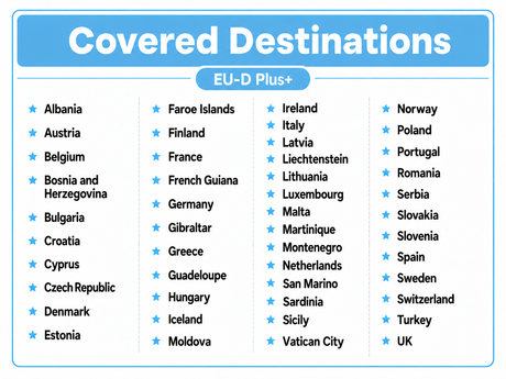 ICC eSIM - Europe (EU-D+) 1-30 Days Unlimited Data - Include Turkey/Balkans*