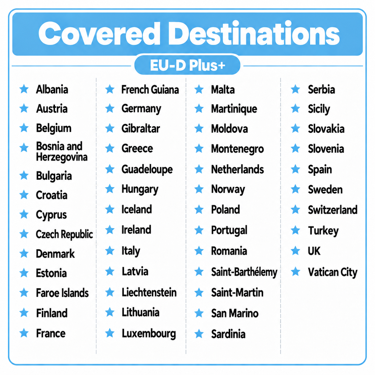 ICC SIM Card - Europe (EU-D+) 1-30 Days Unlimited Data (Daily Data Plan)- Include Turkey/Balkans*