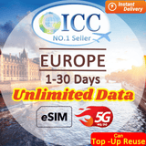 ICC eSIM - Europe EU-D 1-30 Days Unlimited Data - Include Turkey/Balkans*