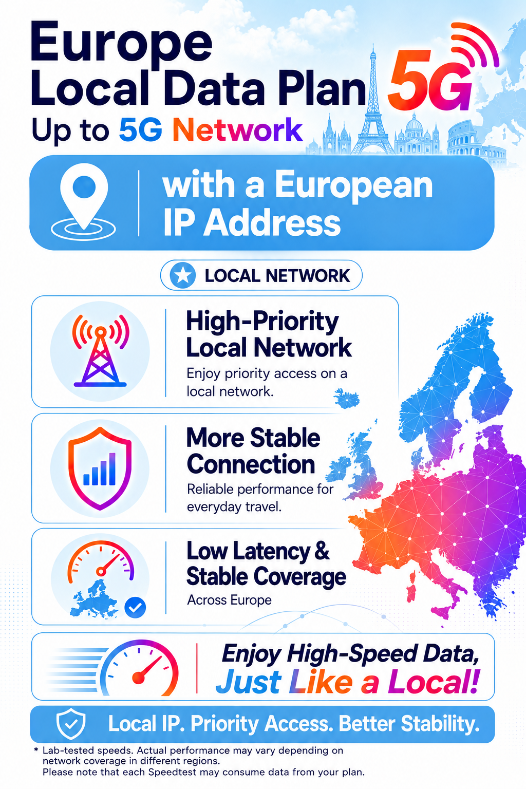 ICC SIM Card - Europe EU-C 7-30 Days 20GB/50GB/100GB 5G/4G Data + Local Call + Int'l Call┃Best Coverage