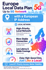 ICC SIM Card - Europe, UK & Turkey 1-30 Days Data SIM [EU-B]
