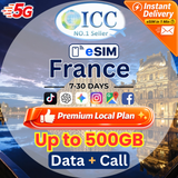 ICC eSIM - France 7-30 Days 20GB/50GB/100GB/200GB Data + Call
